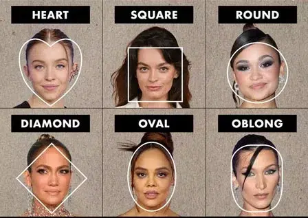 face-shapes2